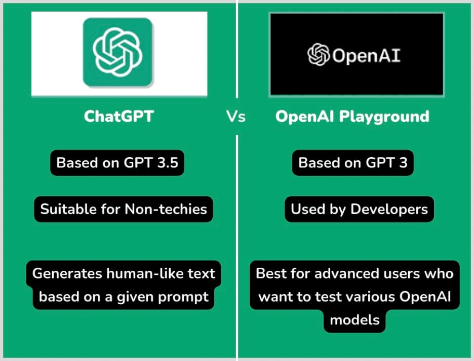 Shopping With ChatGPT: OpenAI's Direct Challenge To Google Search Shopping With ChatGPT: OpenAI's Direct Challenge To Google Search