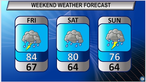 Showers Likely On Election Day In Northeast Ohio: Weather Forecast Showers Likely On Election Day In Northeast Ohio: Weather Forecast