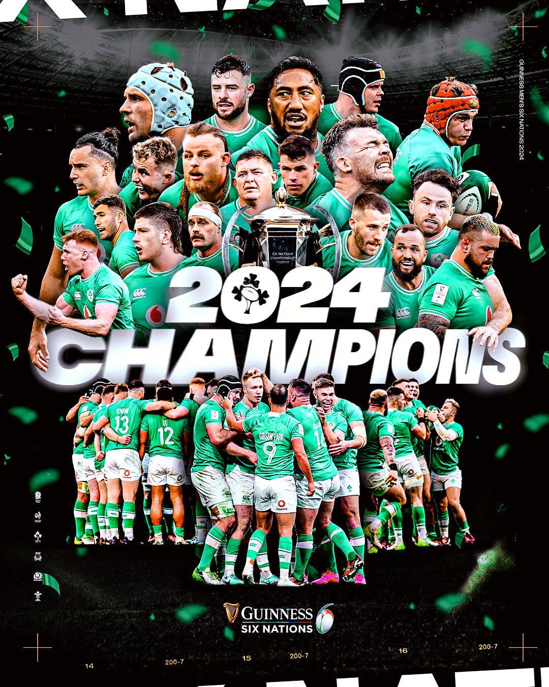Six Nations 2024: Key Takeaways, France's Win, And The British & Irish Lions' Squad Six Nations 2024: Key Takeaways, France's Win, And The British & Irish Lions' Squad