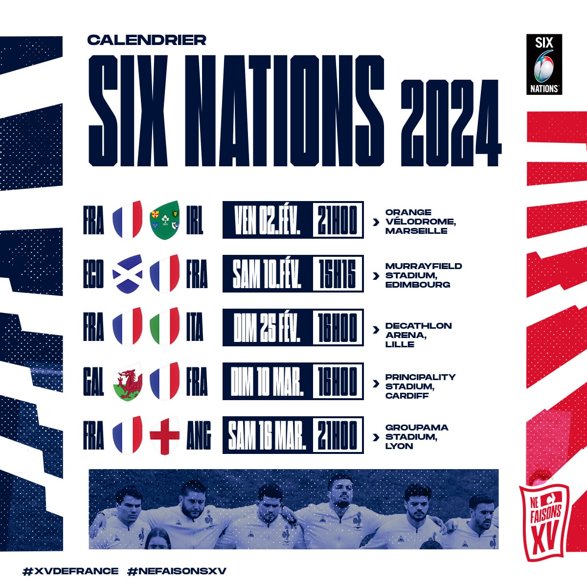 Six Nations Review: France Wins Despite Setbacks, Lions Squad Takes Shape Six Nations Review: France Wins Despite Setbacks, Lions Squad Takes Shape