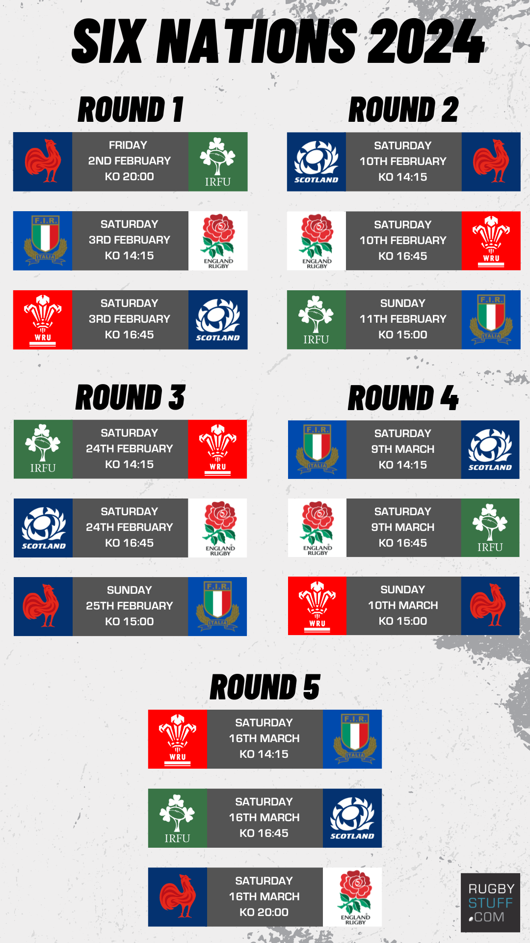 Six Nations Rugby: France's Victory, England's Strong Performance, Scotland And Ireland Struggle Six Nations Rugby: France's Victory, England's Strong Performance, Scotland And Ireland Struggle
