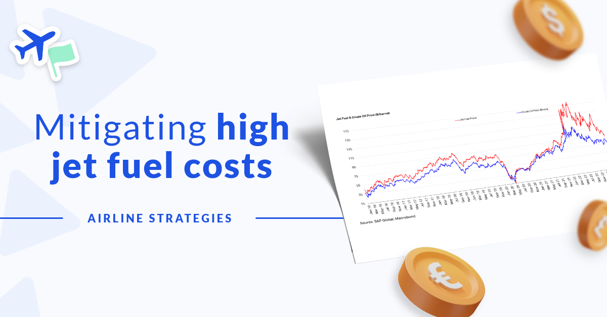 Soaring Fuel Costs: The Airline Industry's Struggle With Oil Supply Shocks Soaring Fuel Costs: The Airline Industry's Struggle With Oil Supply Shocks