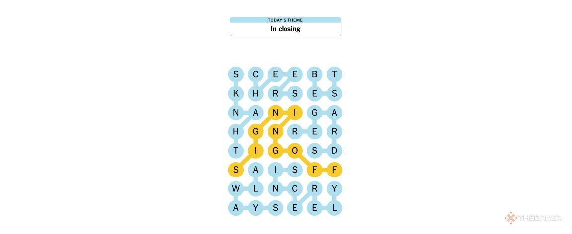 Solving The NYT Strands: A Comprehensive Look At The April 12, 2025 Puzzle Solving The NYT Strands: A Comprehensive Look At The April 12, 2025 Puzzle