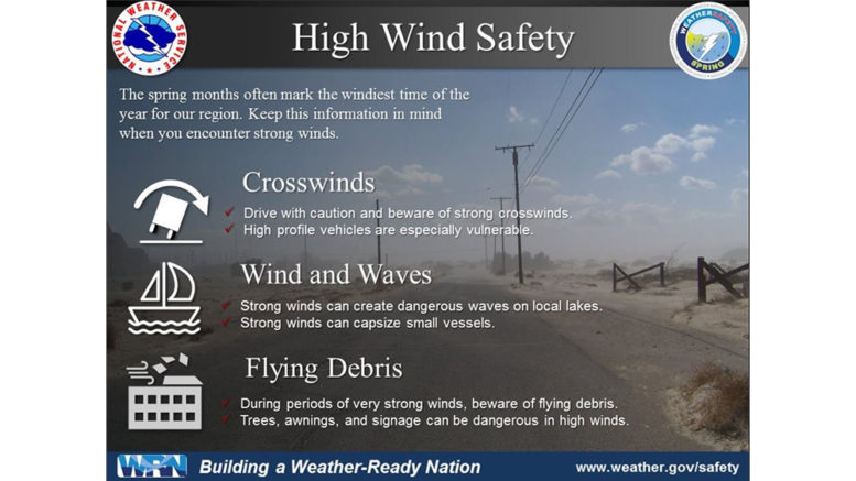 Staying Safe During Fast-Moving Storms With High Winds Staying Safe During Fast-Moving Storms With High Winds