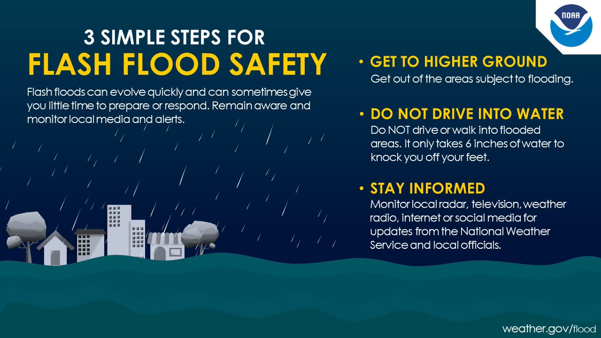 Staying Safe During Flash Floods: Essential Information And Alerts Staying Safe During Flash Floods: Essential Information And Alerts