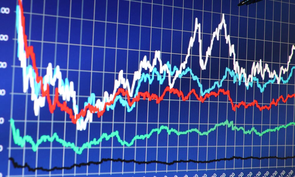 Stock Market LIVE Updates: Sensex & Nifty Rally, Sector-Wise Gains Stock Market LIVE Updates: Sensex & Nifty Rally, Sector-Wise Gains