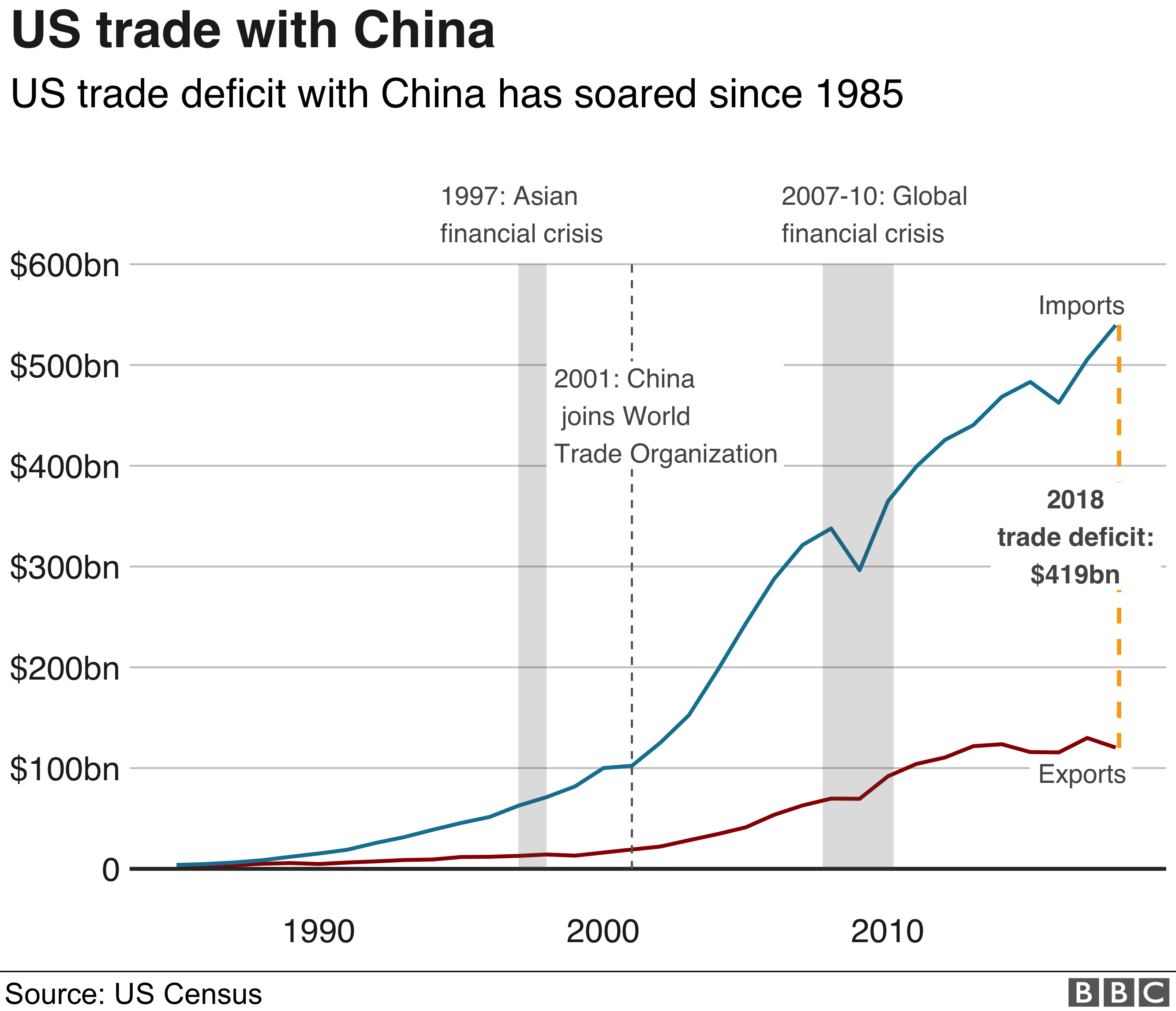 Stocks Can't Wish Away 'Liberation Day' Tariffs: Market Impact And Analysis Stocks Can't Wish Away 'Liberation Day' Tariffs: Market Impact And Analysis