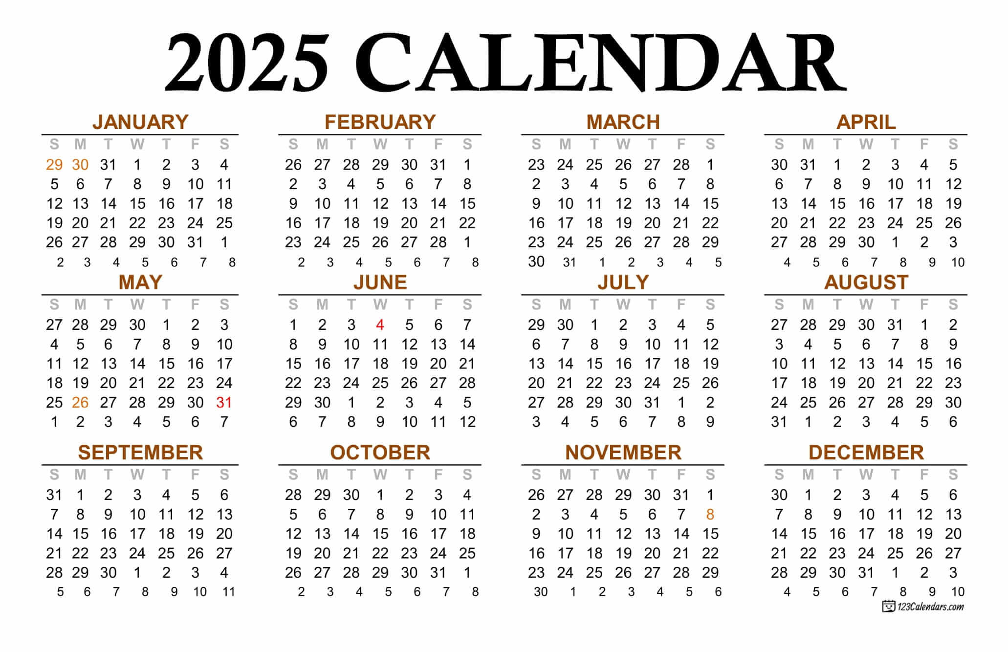 Strong Q1 2025 Results From QIAGEN: Updated Full-Year 2025 Outlook Strong Q1 2025 Results From QIAGEN: Updated Full-Year 2025 Outlook