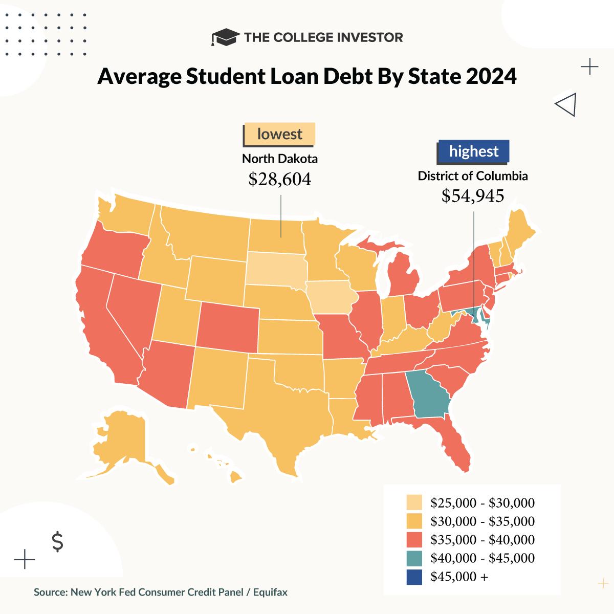 Student Loan Debt: Understanding The Government's Increased Enforcement Student Loan Debt: Understanding The Government's Increased Enforcement