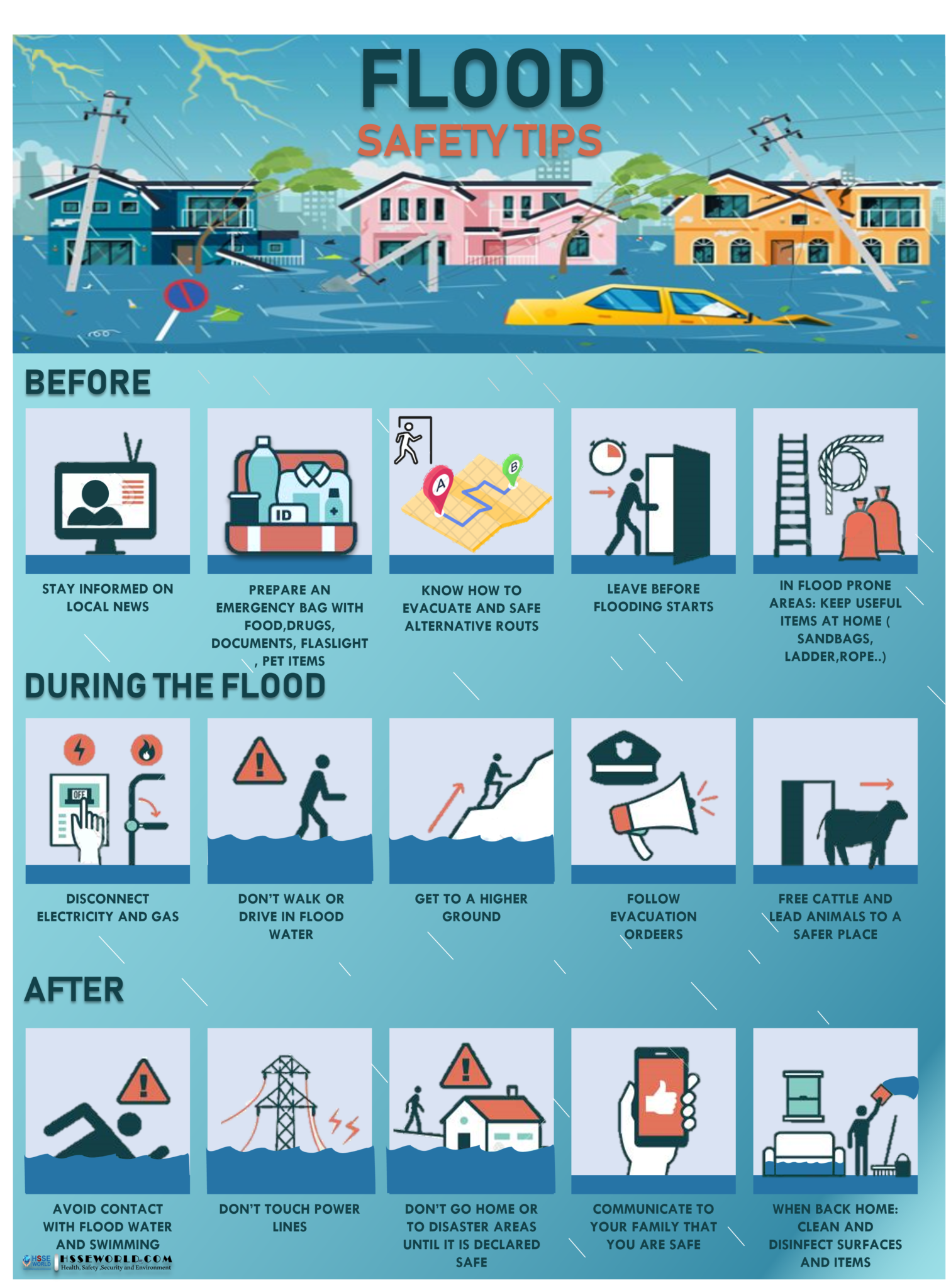 Surviving A Flash Flood Emergency: Essential Safety Tips Surviving A Flash Flood Emergency: Essential Safety Tips