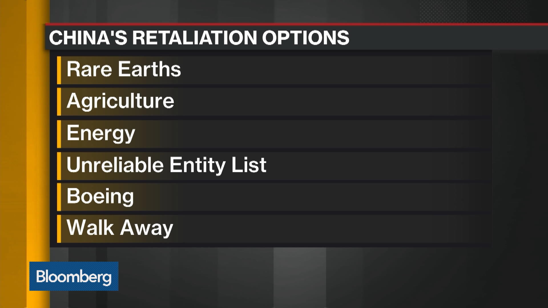 Swiss-Chinese Call For De-escalation Through Tariff Talks Swiss-Chinese Call For De-escalation Through Tariff Talks