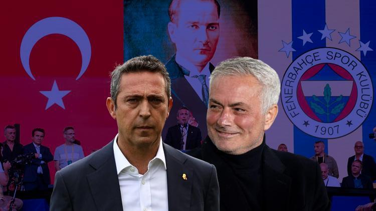 Tadic And Dzeko Under Mourinho: Strengths And Weaknesses Tadic And Dzeko Under Mourinho: Strengths And Weaknesses