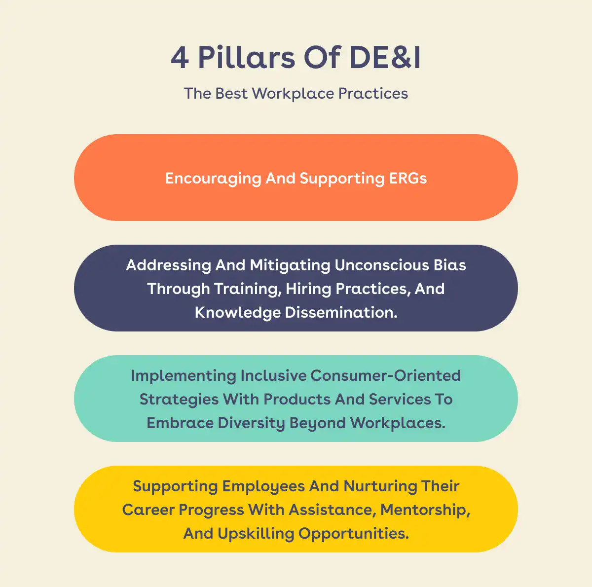 Target And DEI: Examining The Evolution Of Its Diversity And Inclusion Strategy Target And DEI: Examining The Evolution Of Its Diversity And Inclusion Strategy