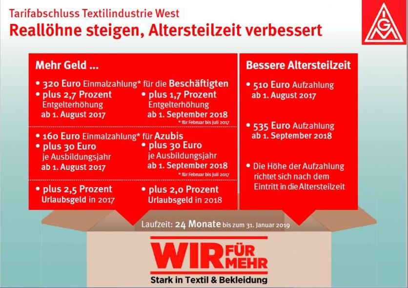 Tarifabschluss Bei Der BVG: Ende Des Streiks? Tarifabschluss Bei Der BVG: Ende Des Streiks?