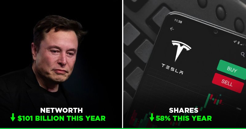Tesla Stock Decline Pushes Elon Musk's Net Worth Below $300 Billion Mark Tesla Stock Decline Pushes Elon Musk's Net Worth Below $300 Billion Mark