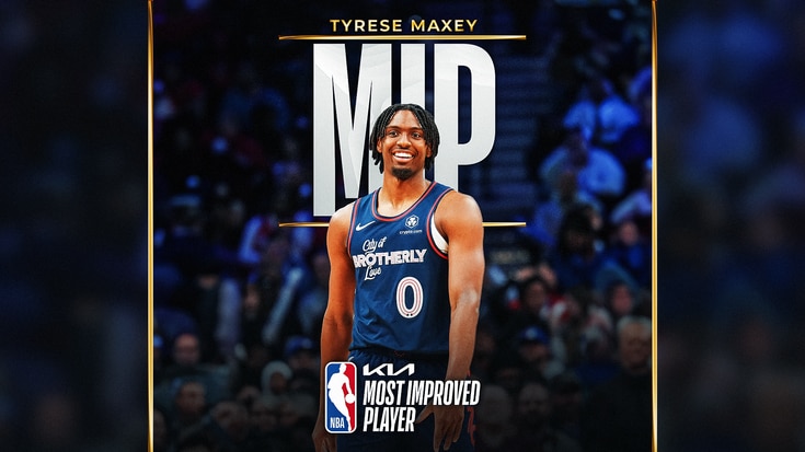 Test Your NBA IQ: A Quiz On Most Improved Player Award Recipients Test Your NBA IQ: A Quiz On Most Improved Player Award Recipients