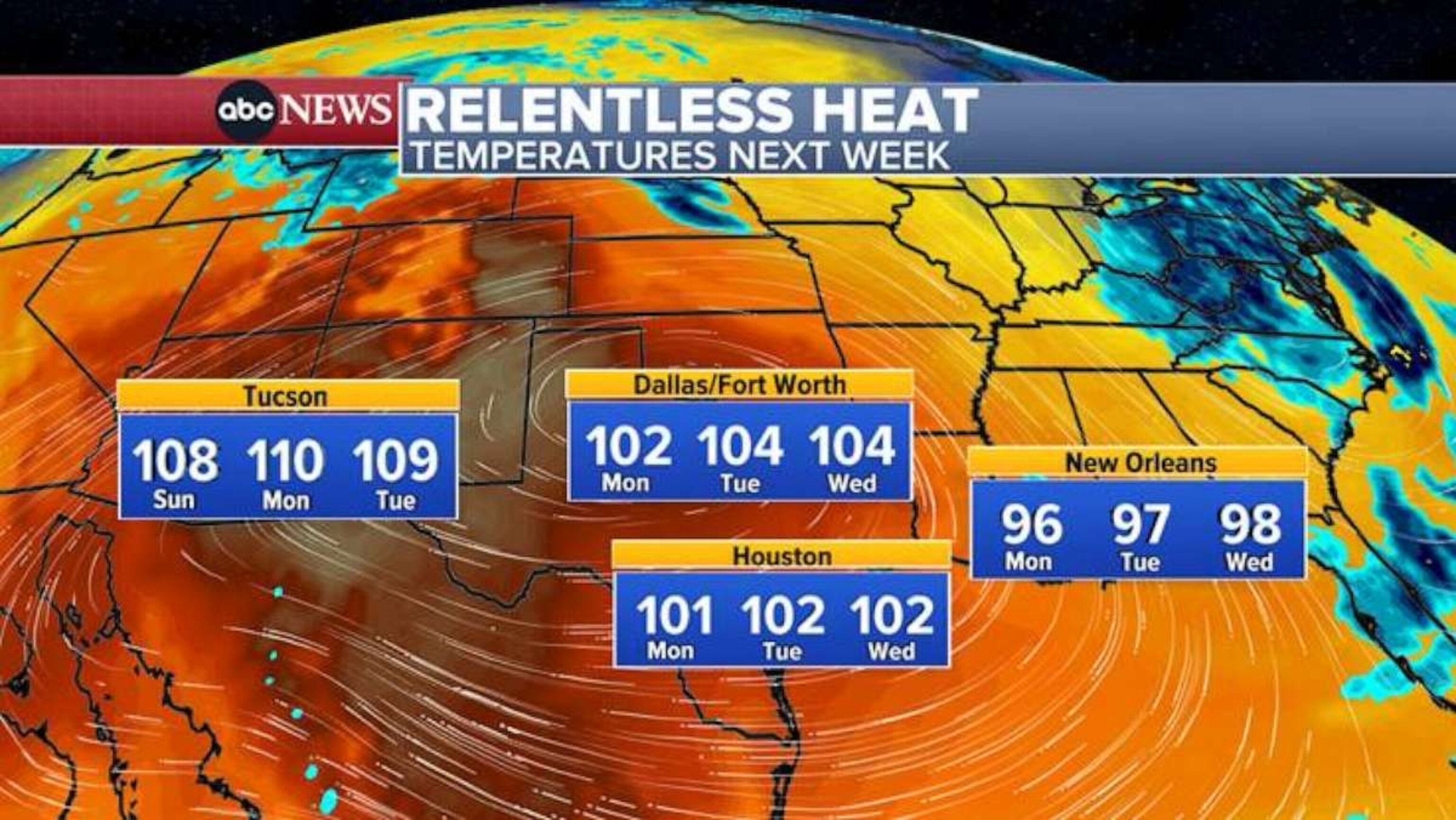 Texas Issues Heat Warning As Temperatures Could Reach 111°F Texas Issues Heat Warning As Temperatures Could Reach 111°F
