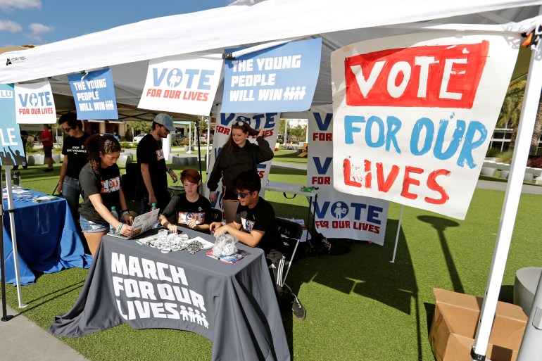 The 2024 Midterms: Interpreting Turnout In Florida And Wisconsin The 2024 Midterms: Interpreting Turnout In Florida And Wisconsin