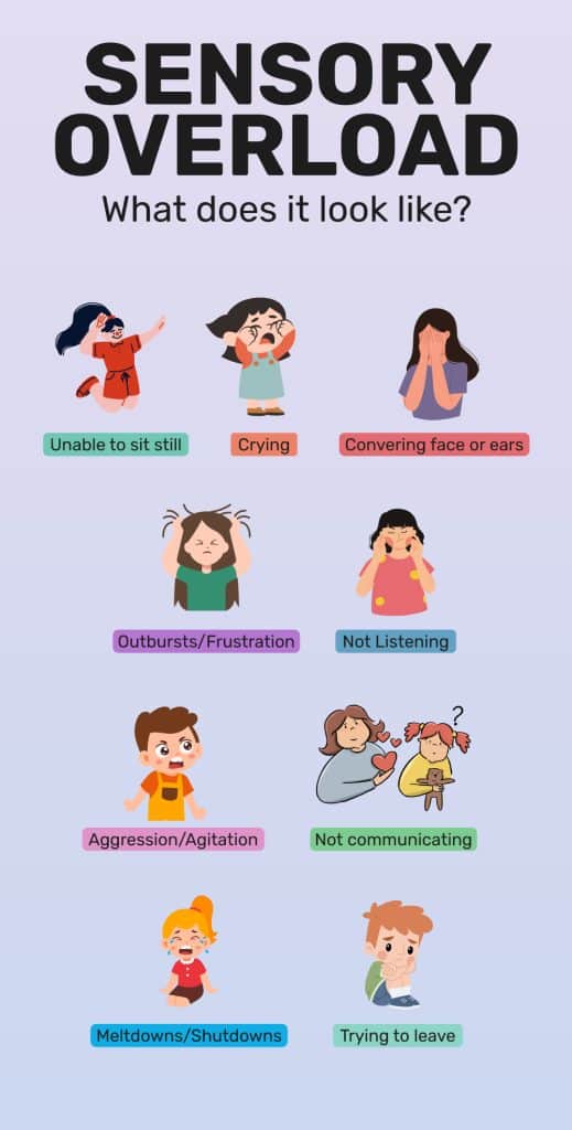 The ADHD Experience: A Look Inside Our ADHD Minds The ADHD Experience: A Look Inside Our ADHD Minds