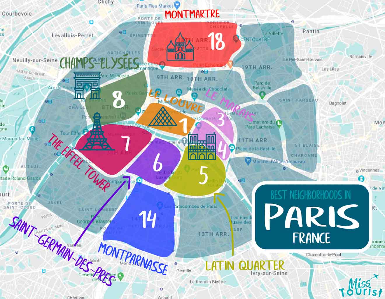 The Best Neighborhoods In Paris: A Local's Perspective