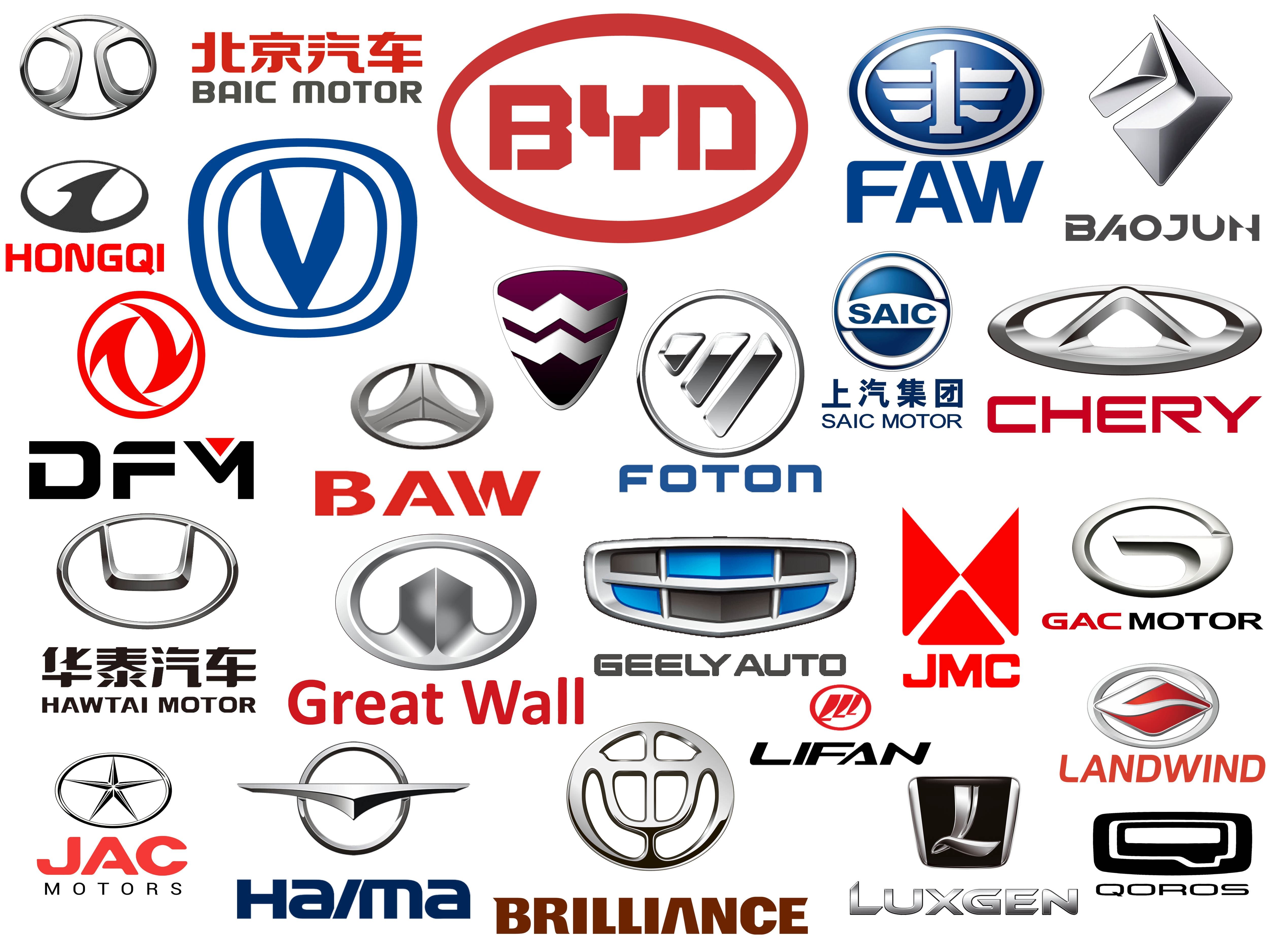 The China Factor:  Analyzing The Difficulties Faced By Luxury Car Brands