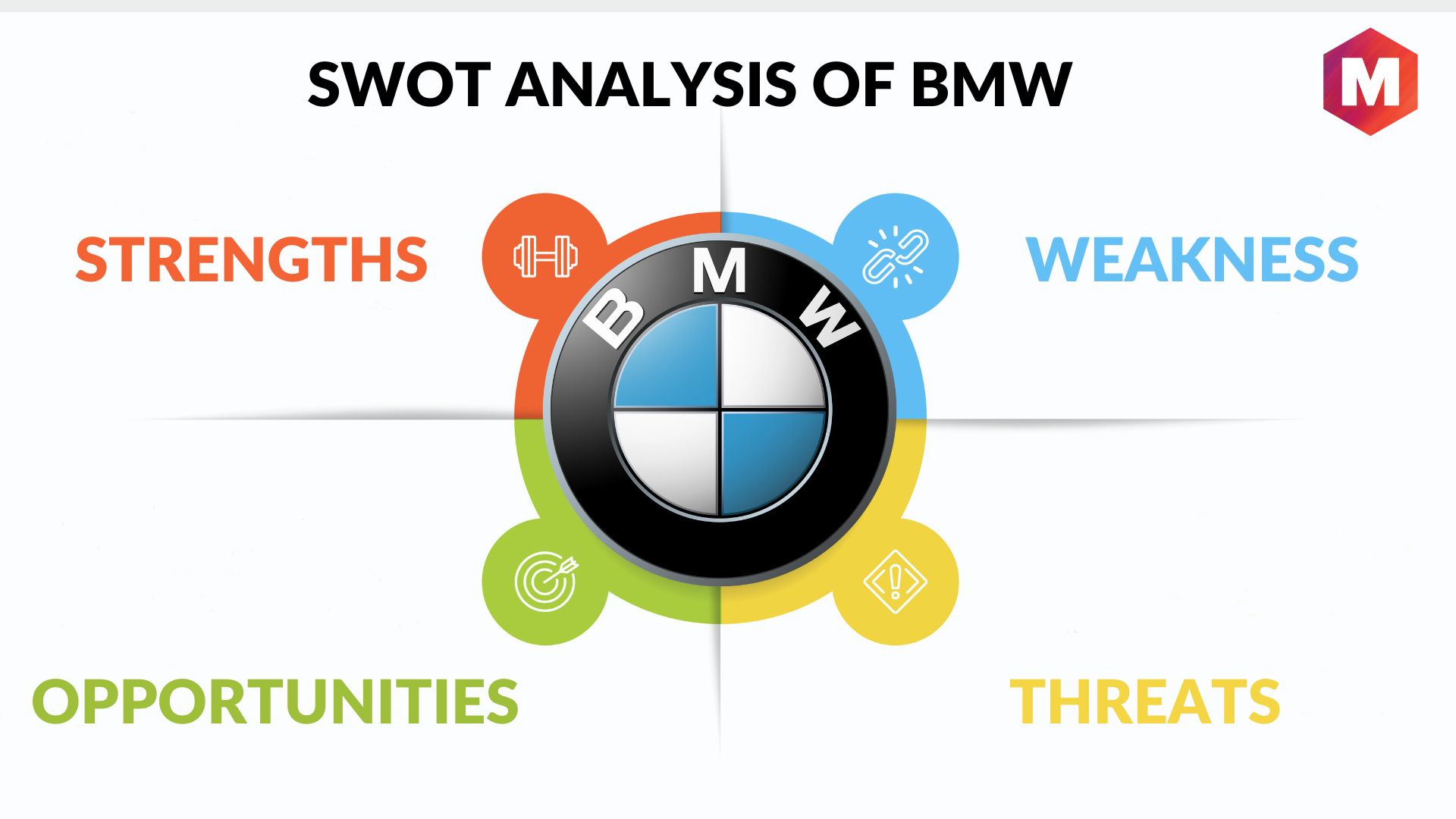 The China Market: A Critical Analysis Of The Experiences Of BMW And Porsche The China Market: A Critical Analysis Of The Experiences Of BMW And Porsche