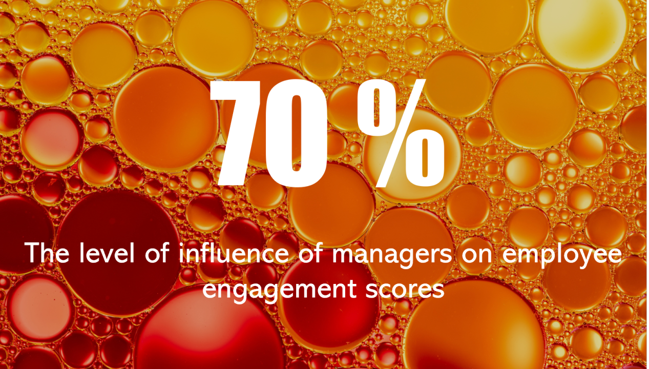 The Crucial Role Of Middle Managers In Driving Business Results And Employee Engagement The Crucial Role Of Middle Managers In Driving Business Results And Employee Engagement