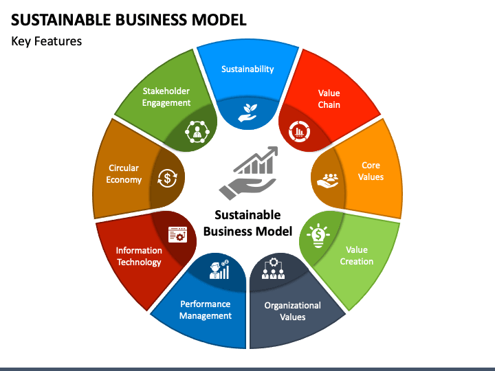 The Dragon's Den Effect: How The Show Impacts Business And Entrepreneurship The Dragon's Den Effect: How The Show Impacts Business And Entrepreneurship