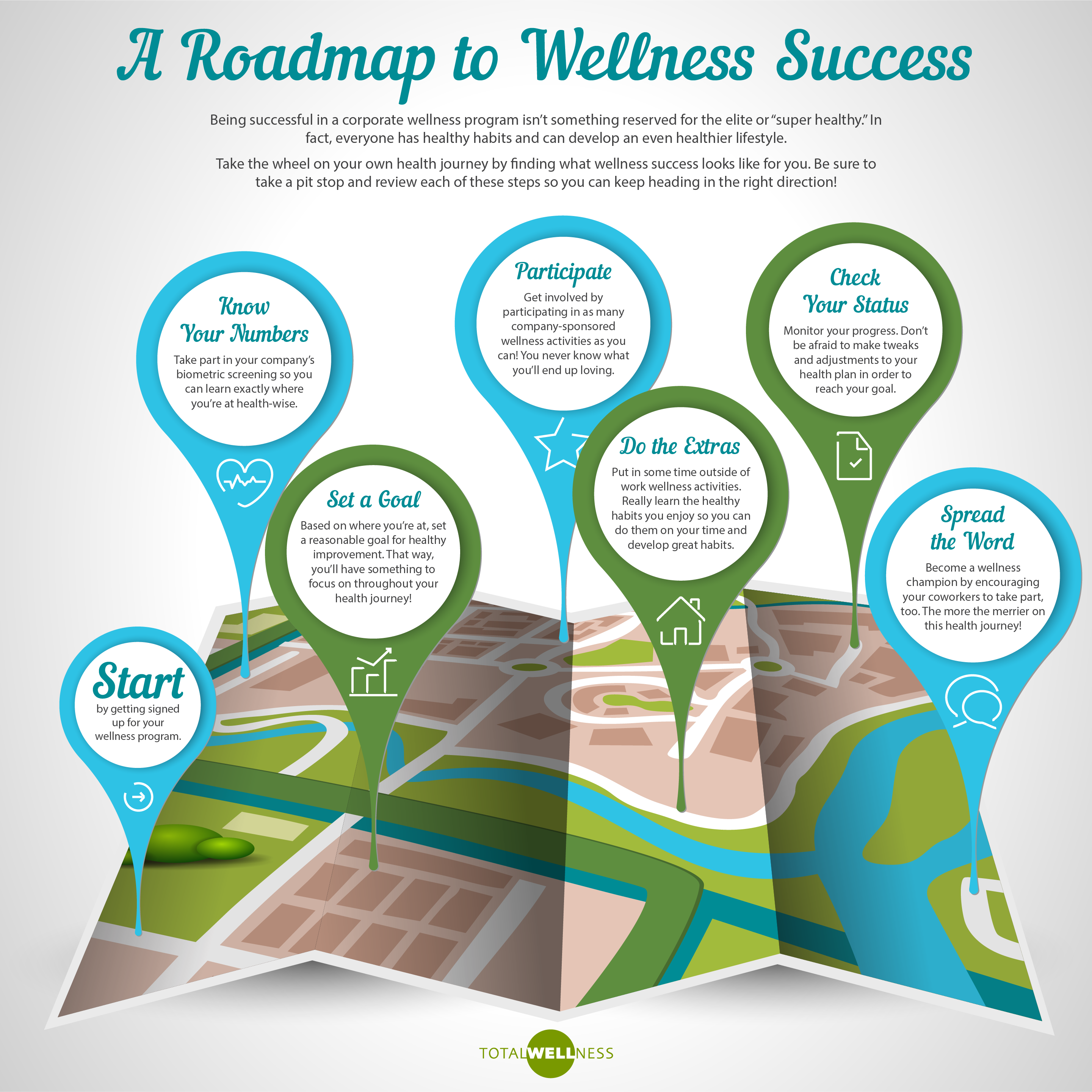 The Good Life: A Roadmap To Wellbeing And Success The Good Life: A Roadmap To Wellbeing And Success