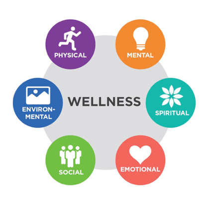 The Good Life: Prioritizing Wellbeing And Meaning The Good Life: Prioritizing Wellbeing And Meaning