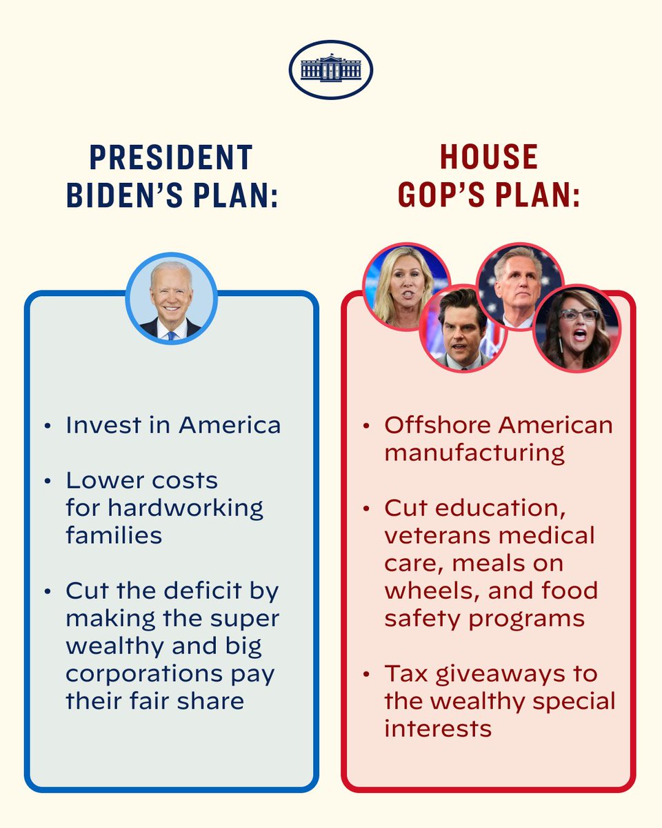 The GOP Tax Plan And The National Deficit: Fact-Based Evaluation The GOP Tax Plan And The National Deficit: Fact-Based Evaluation