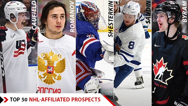 The Great Eight's Tips: Ovechkin's Advice For Russian Prospects In The NHL The Great Eight's Tips: Ovechkin's Advice For Russian Prospects In The NHL