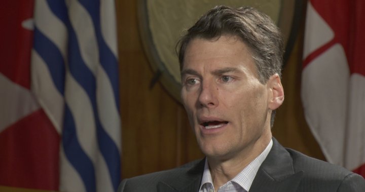 The Gregor Robertson Housing Plan: A Path To Affordability Without A Market Collapse The Gregor Robertson Housing Plan: A Path To Affordability Without A Market Collapse