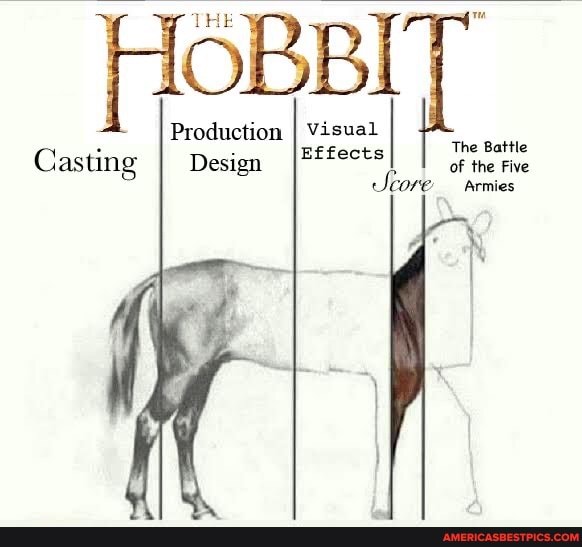 The Hobbit: The Battle Of The Five Armies - Production Design And Visual Effects The Hobbit: The Battle Of The Five Armies - Production Design And Visual Effects
