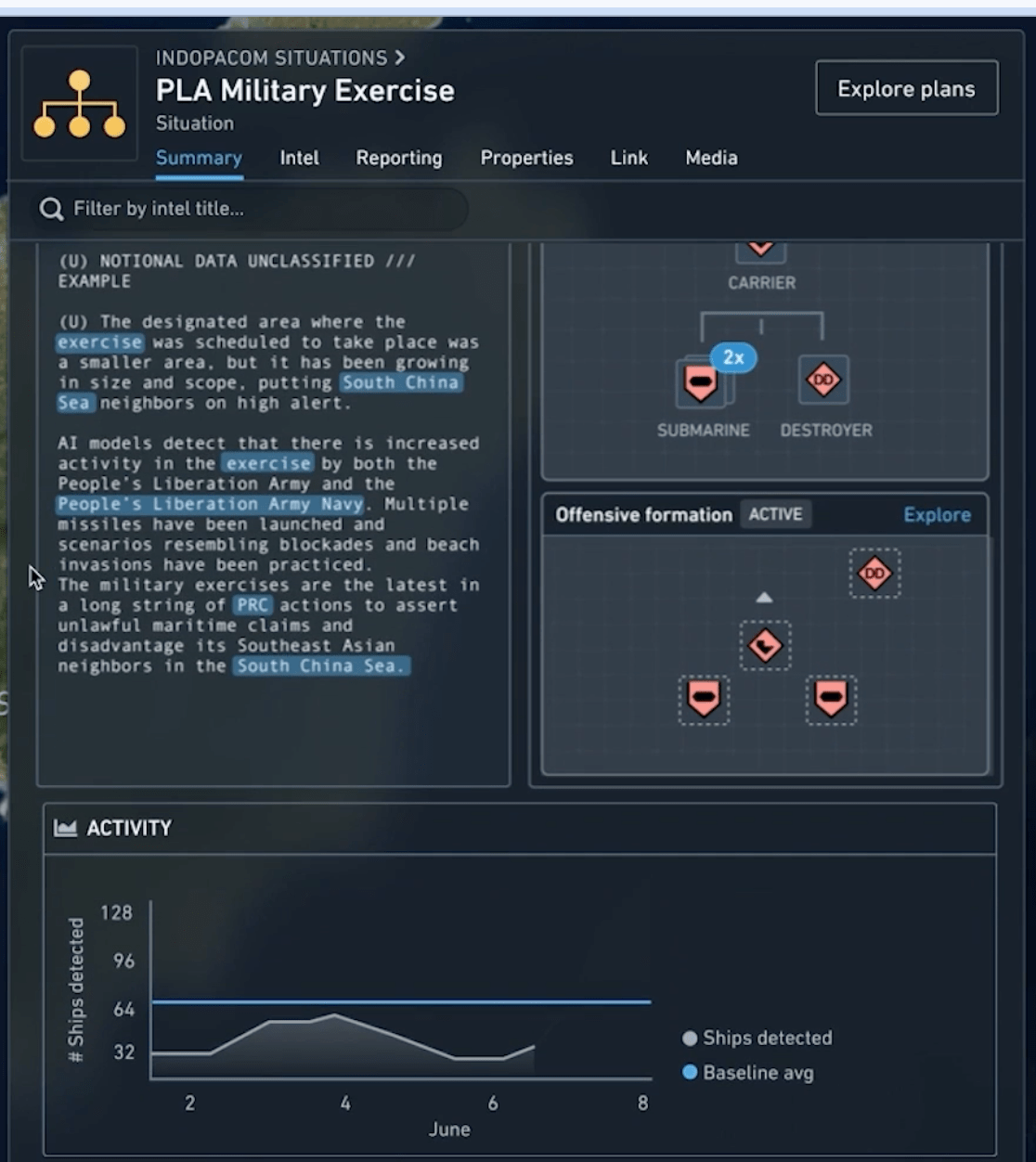 The Impact Of Palantir's New NATO Deal On Public Sector AI The Impact Of Palantir's New NATO Deal On Public Sector AI