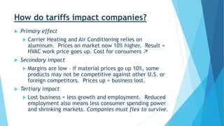 The Impact Of US Tariffs On Honda's Production And Canadian Export Potential The Impact Of US Tariffs On Honda's Production And Canadian Export Potential