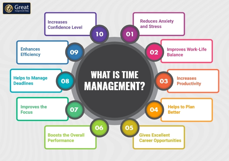 The Importance Of Middle Management: Benefits For Employees And Companies The Importance Of Middle Management: Benefits For Employees And Companies
