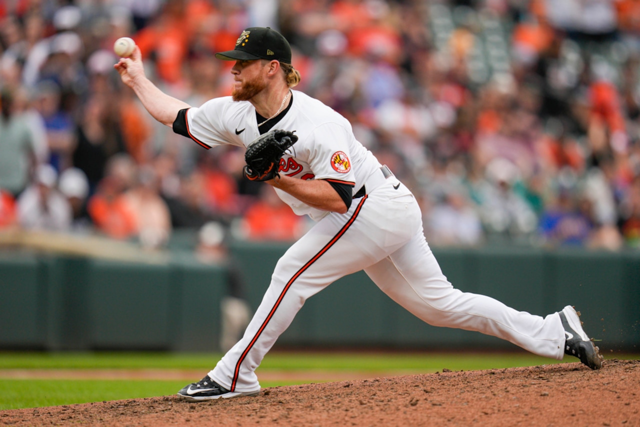 The Next Chapter: A Former Red Sox Closer's Free Agency Decision The Next Chapter: A Former Red Sox Closer's Free Agency Decision