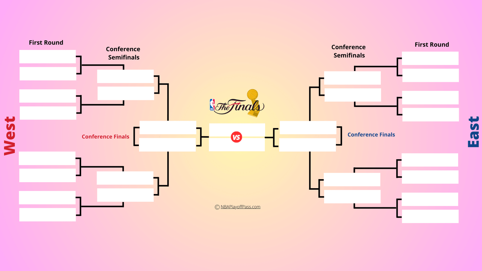The Official Guide To The NBA Skills Challenge 2025: Rules, Regulations And Tiebreakers