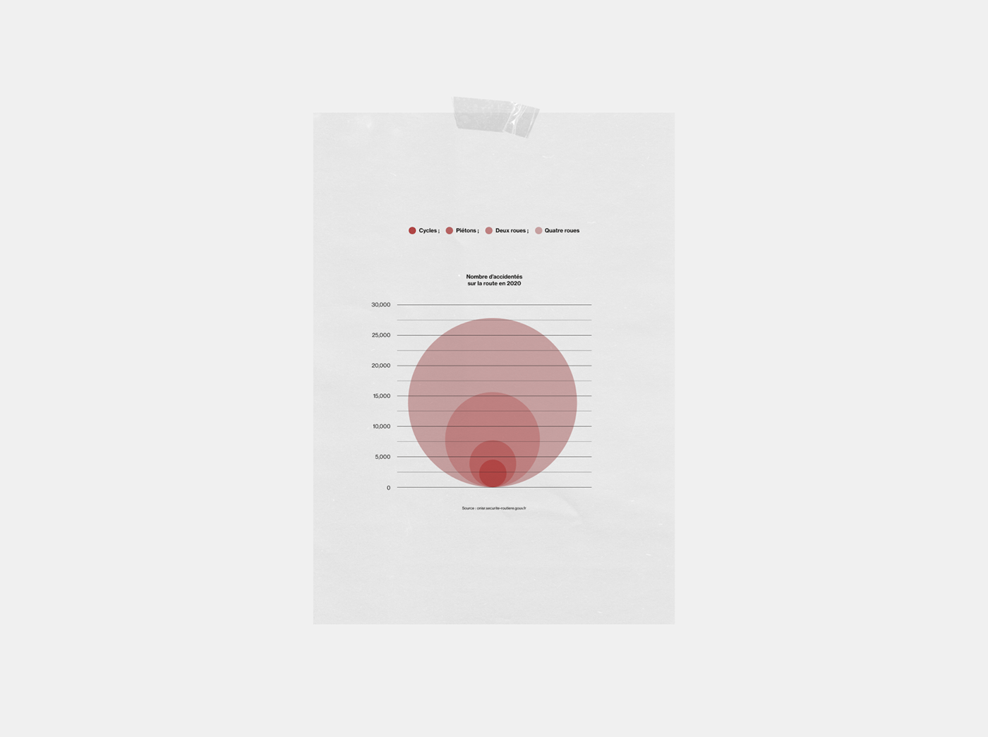 The Reality Of Airplane Accidents: Data Visualization And Safety The Reality Of Airplane Accidents: Data Visualization And Safety
