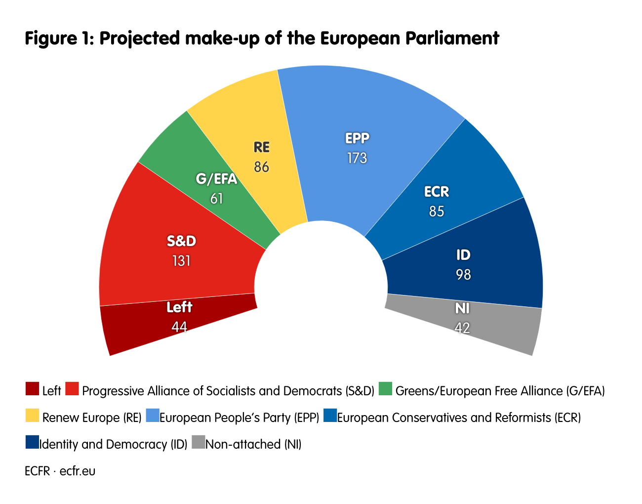 The Stakes Are High: Poland's Presidential Vote And Its European Impact The Stakes Are High: Poland's Presidential Vote And Its European Impact