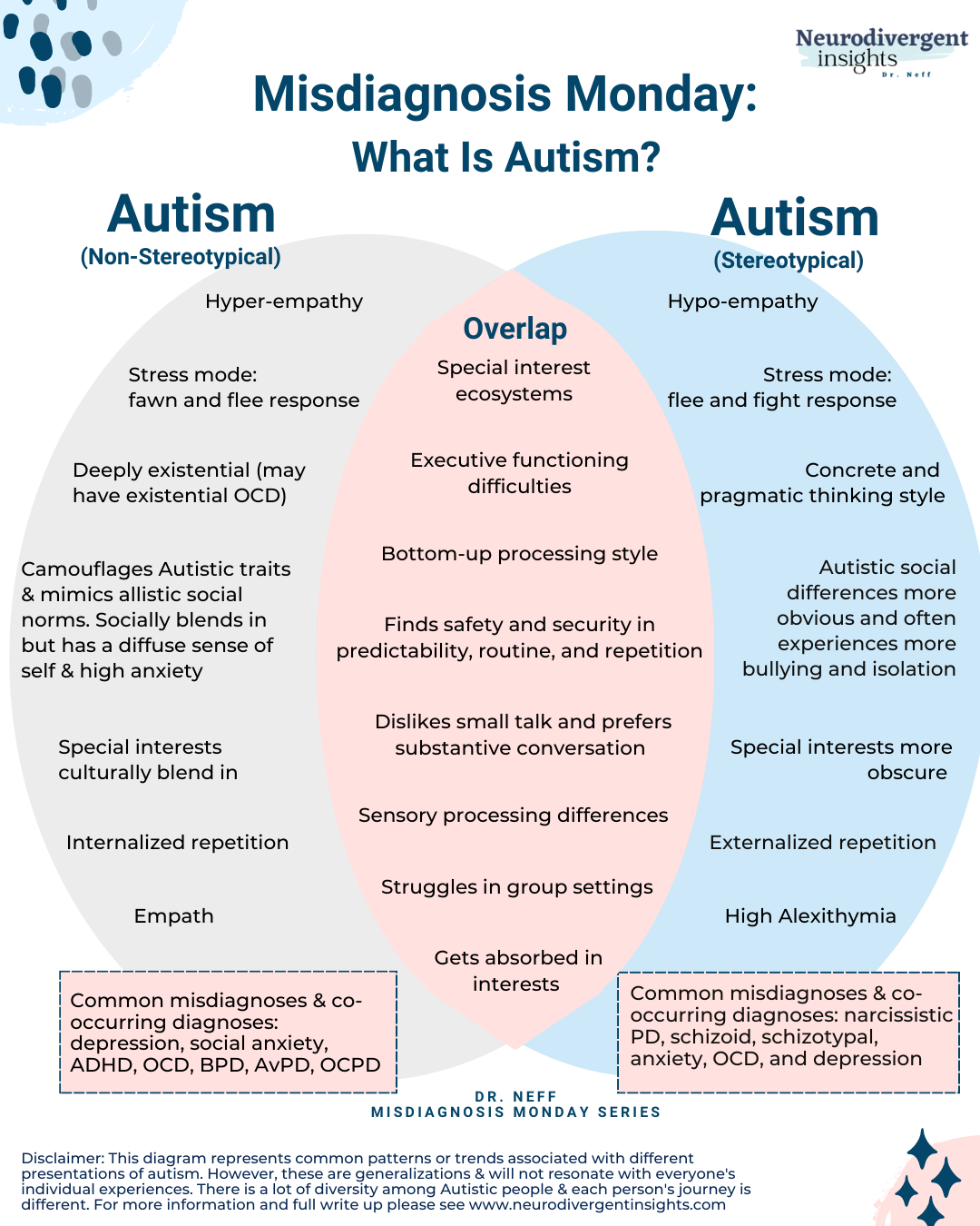 The Transformative Power Of Adult Autism Diagnosis The Transformative Power Of Adult Autism Diagnosis