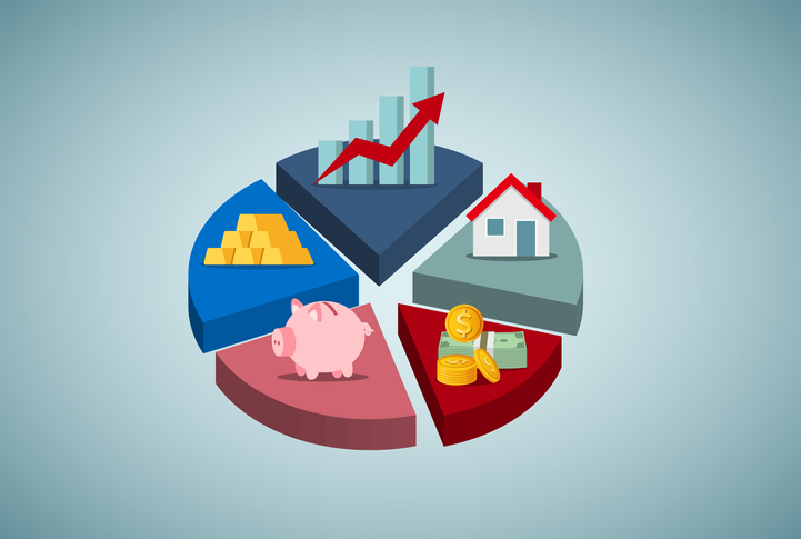 This New Investment: A Critical Look For Retirement Investors This New Investment: A Critical Look For Retirement Investors