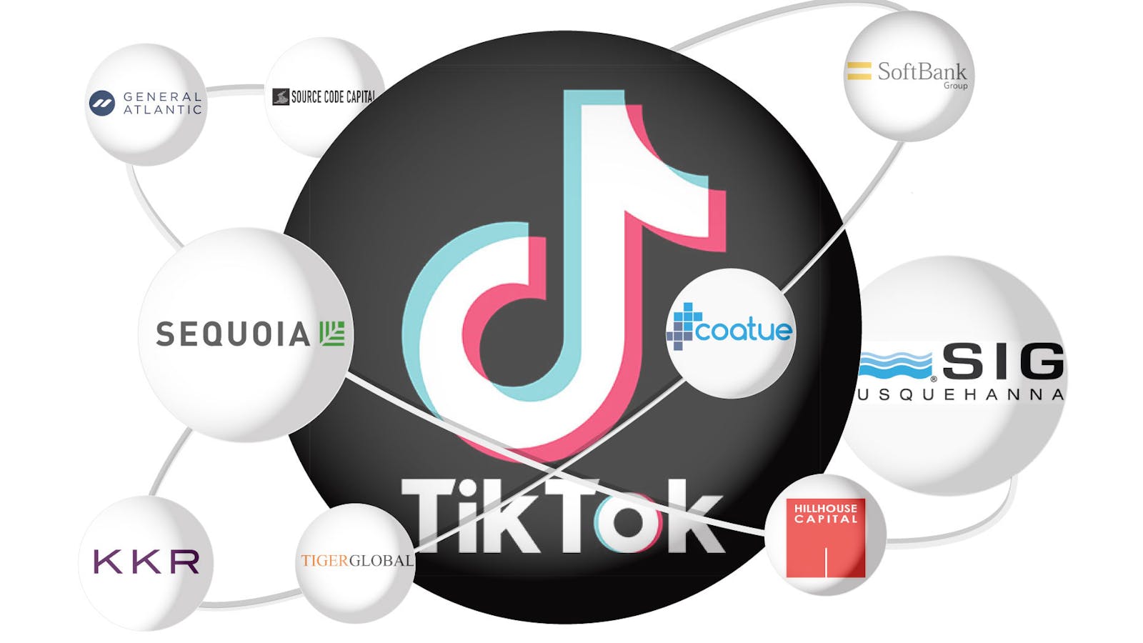 TikTok's Role In Navigating Post-Trump Tariffs TikTok's Role In Navigating Post-Trump Tariffs