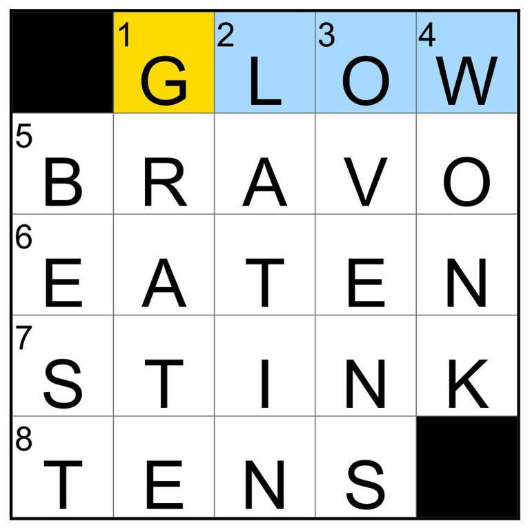 Today's NYT Mini Crossword - April 25th Answers Revealed