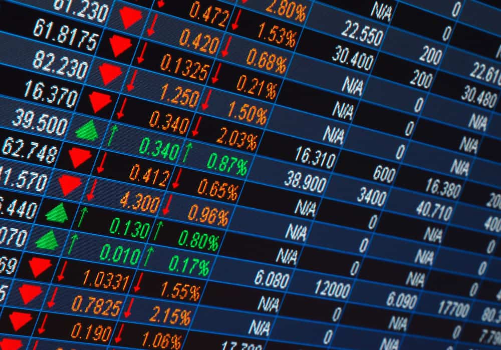 Today's Stock Market: Sensex, Nifty Gains; Sectoral Analysis Today's Stock Market: Sensex, Nifty Gains; Sectoral Analysis