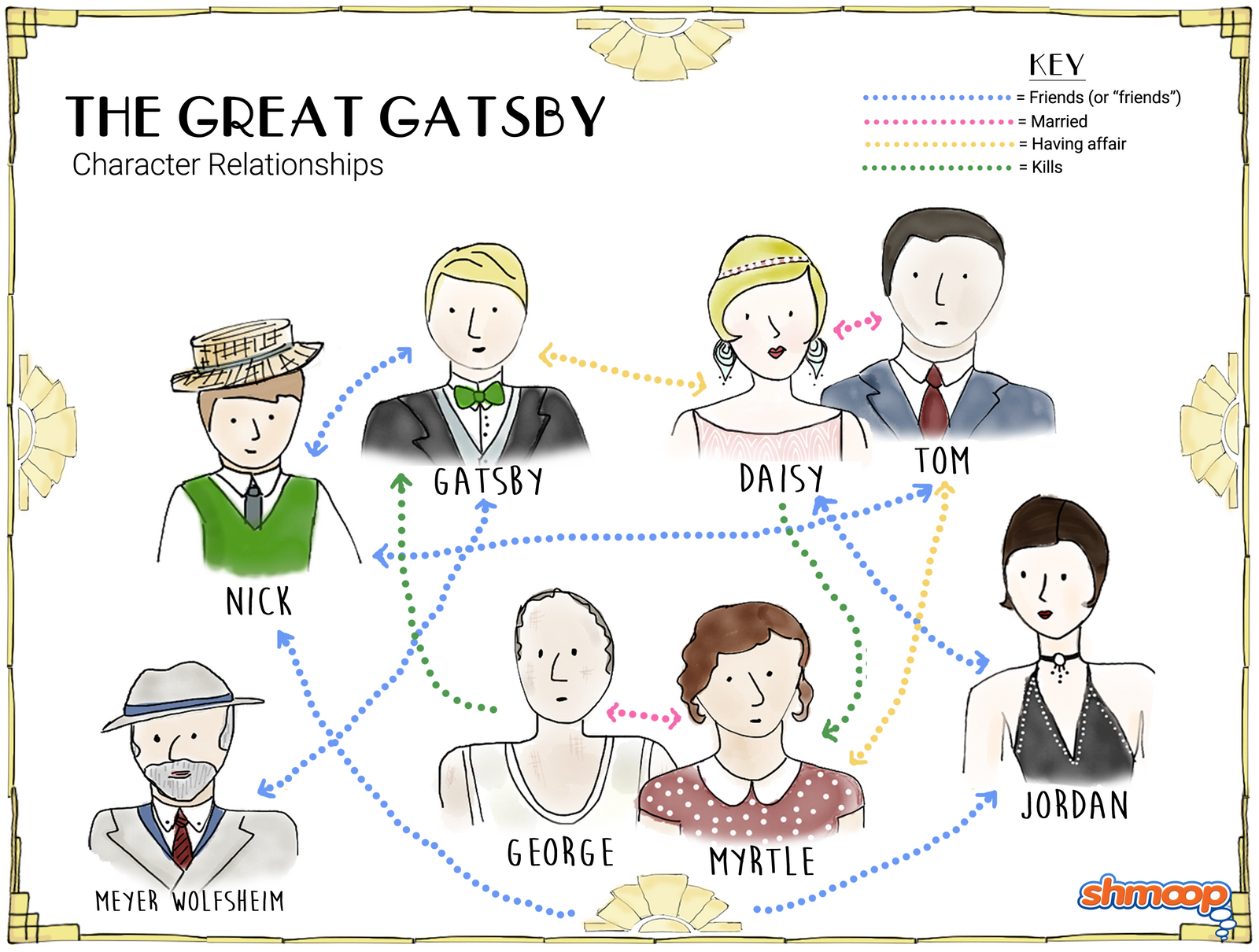Tom Cruise's Relationships: A Comprehensive Overview Tom Cruise's Relationships: A Comprehensive Overview