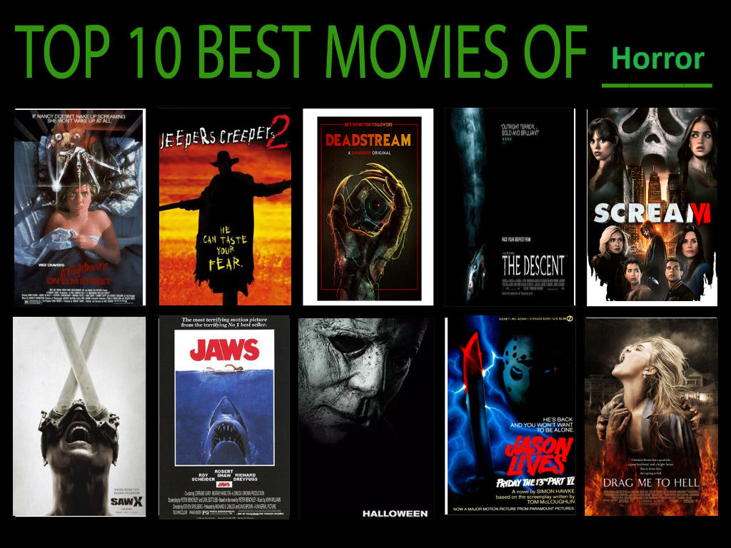 Top 10 Arthouse Horror Movies Guaranteed To Scare You Top 10 Arthouse Horror Movies Guaranteed To Scare You