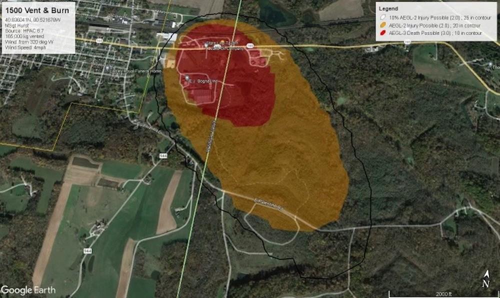 Toxic Chemical Fallout: The Long-Term Impact Of The Ohio Train Derailment