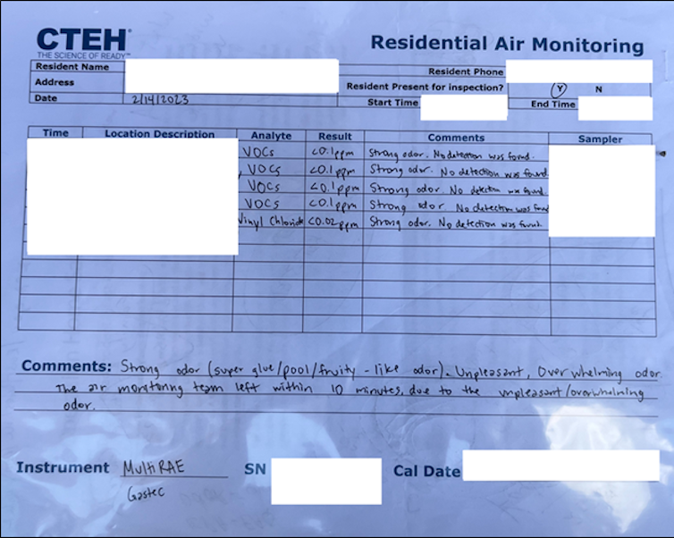 Toxic Chemicals From Ohio Derailment: Months-Long Lingering In Buildings Toxic Chemicals From Ohio Derailment: Months-Long Lingering In Buildings